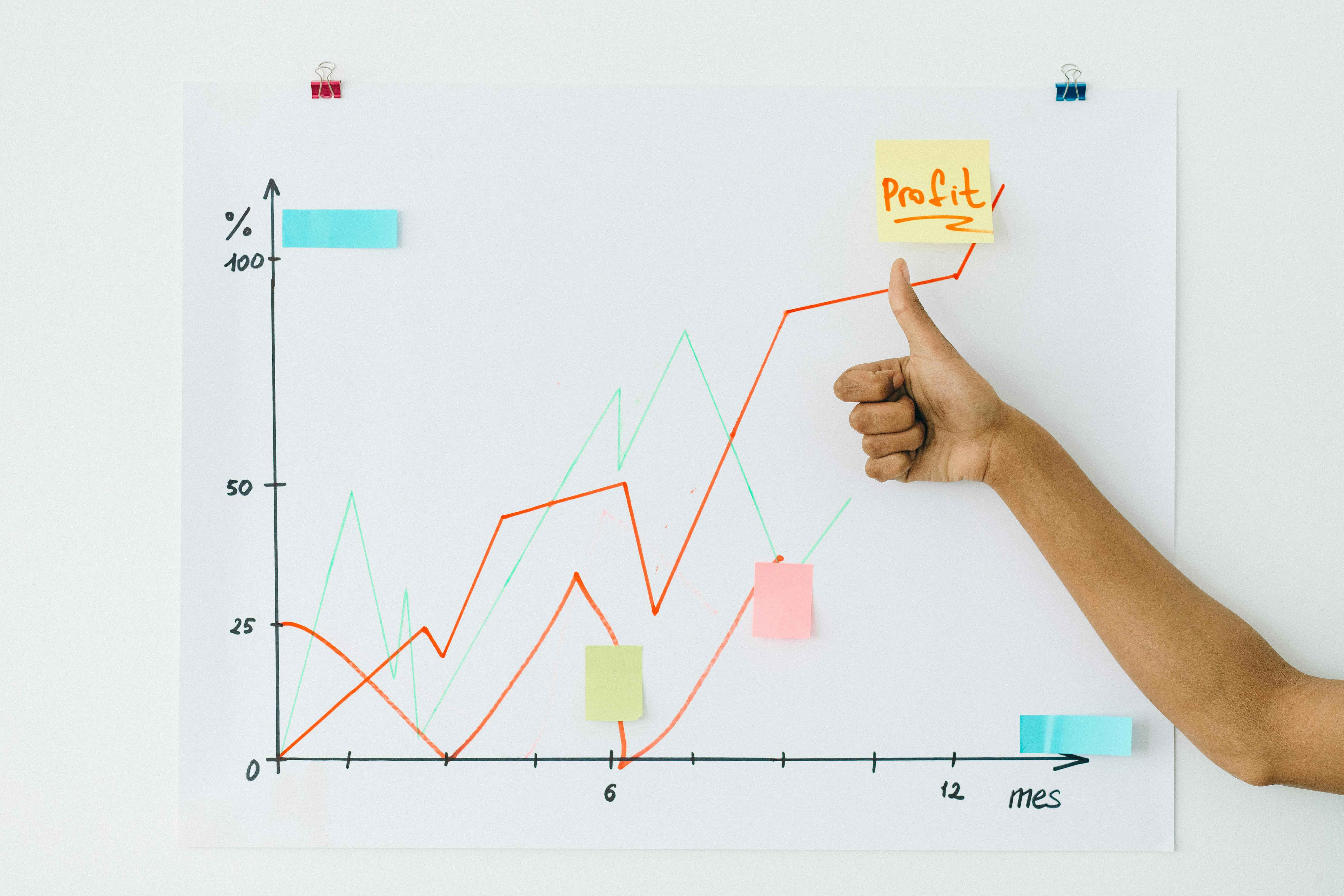 How Helio Increased User Engagement by 45%